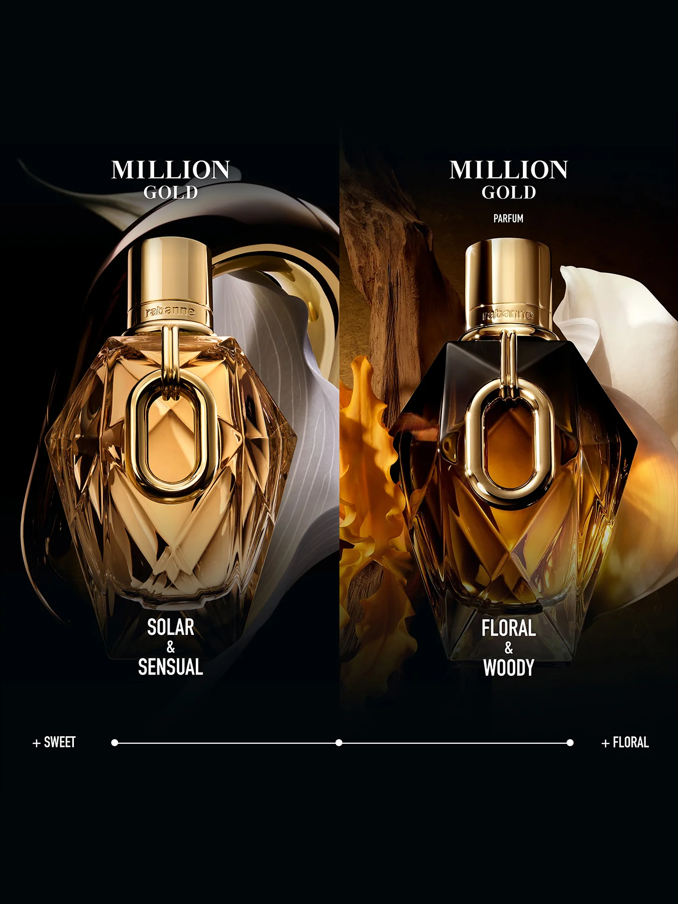 Gold Eau de Parfum - Image 4