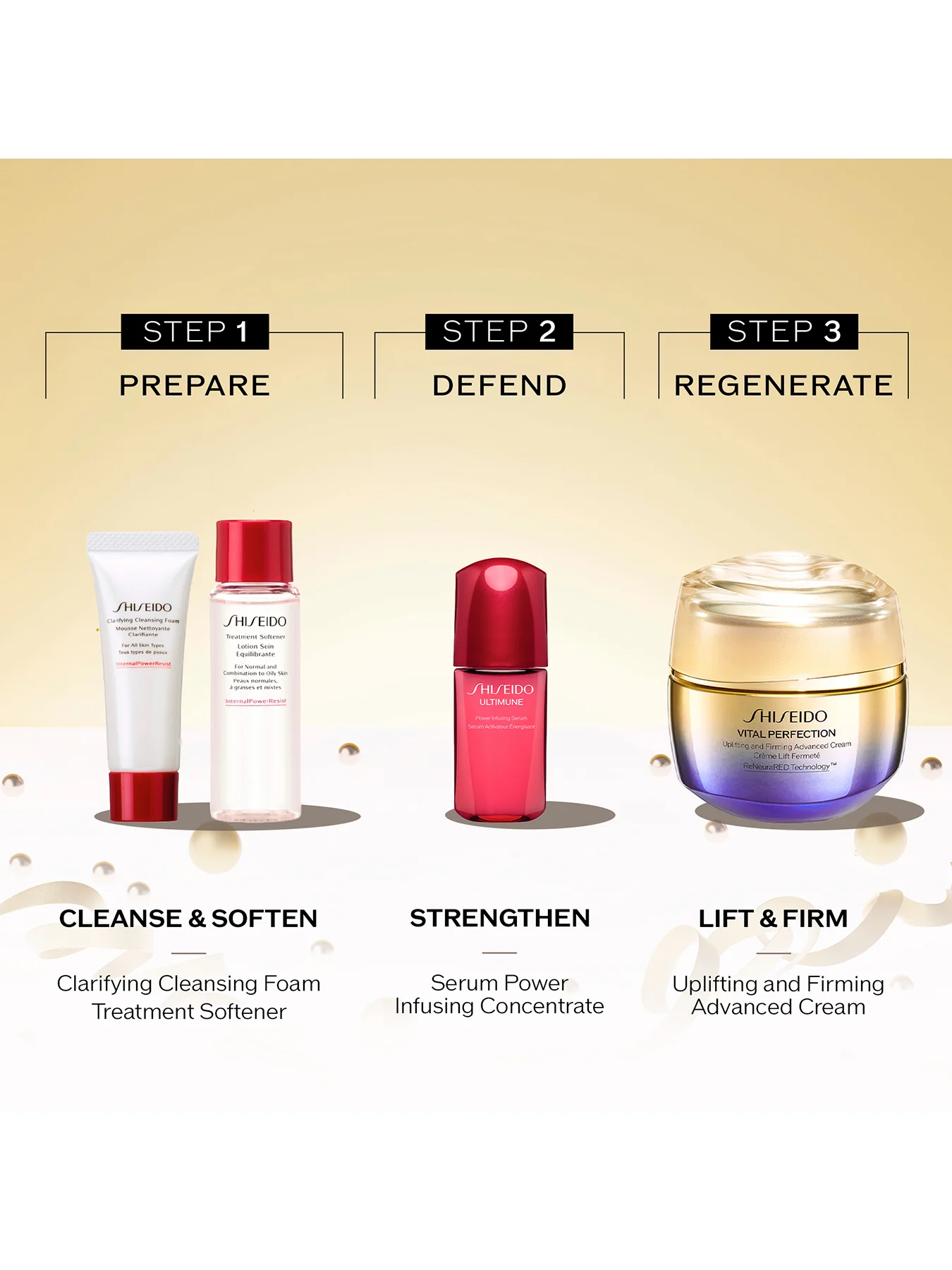 Shiseido Blockbuster Kit - Image 3