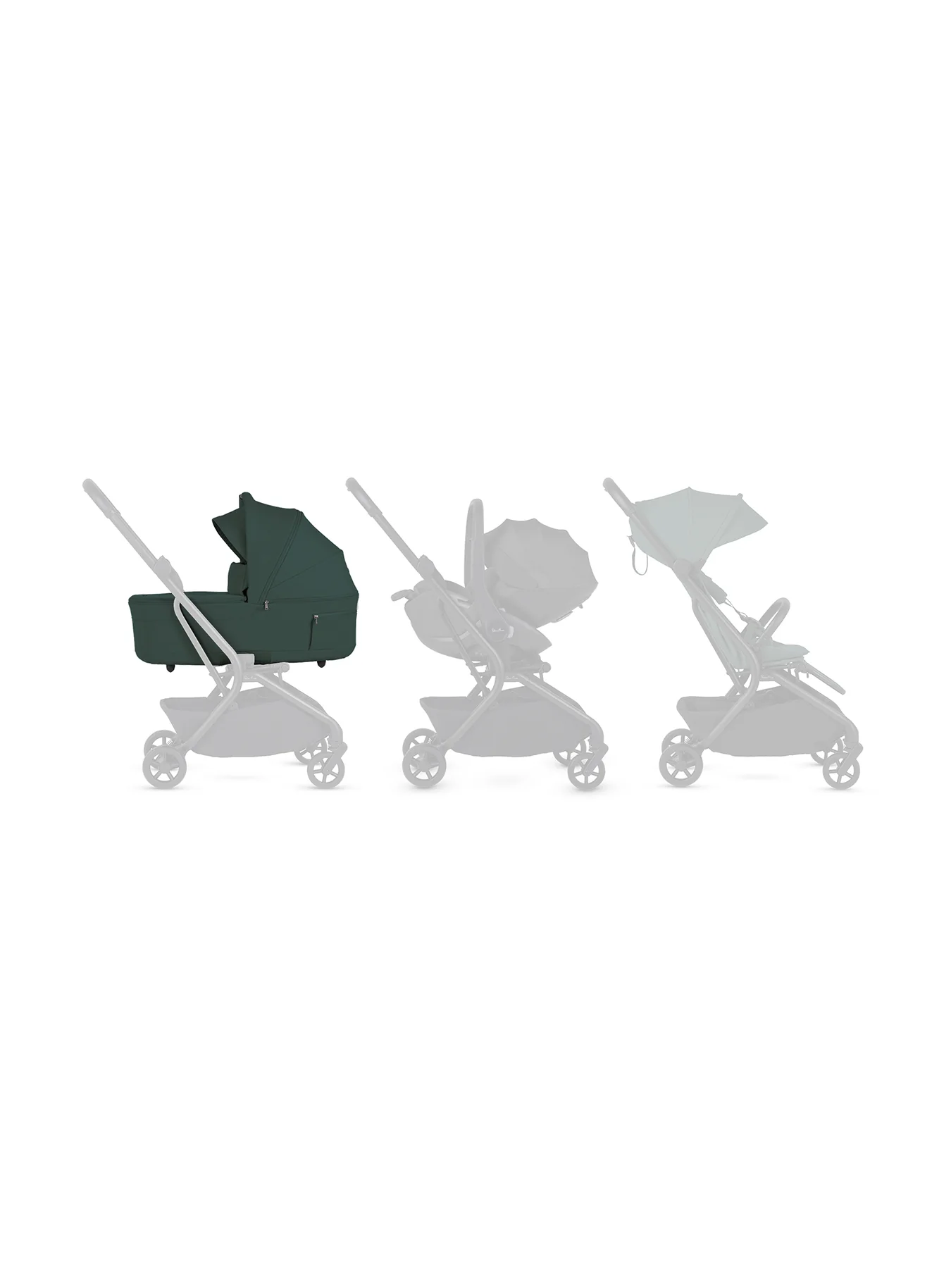Nia Carrycot - Image 2
