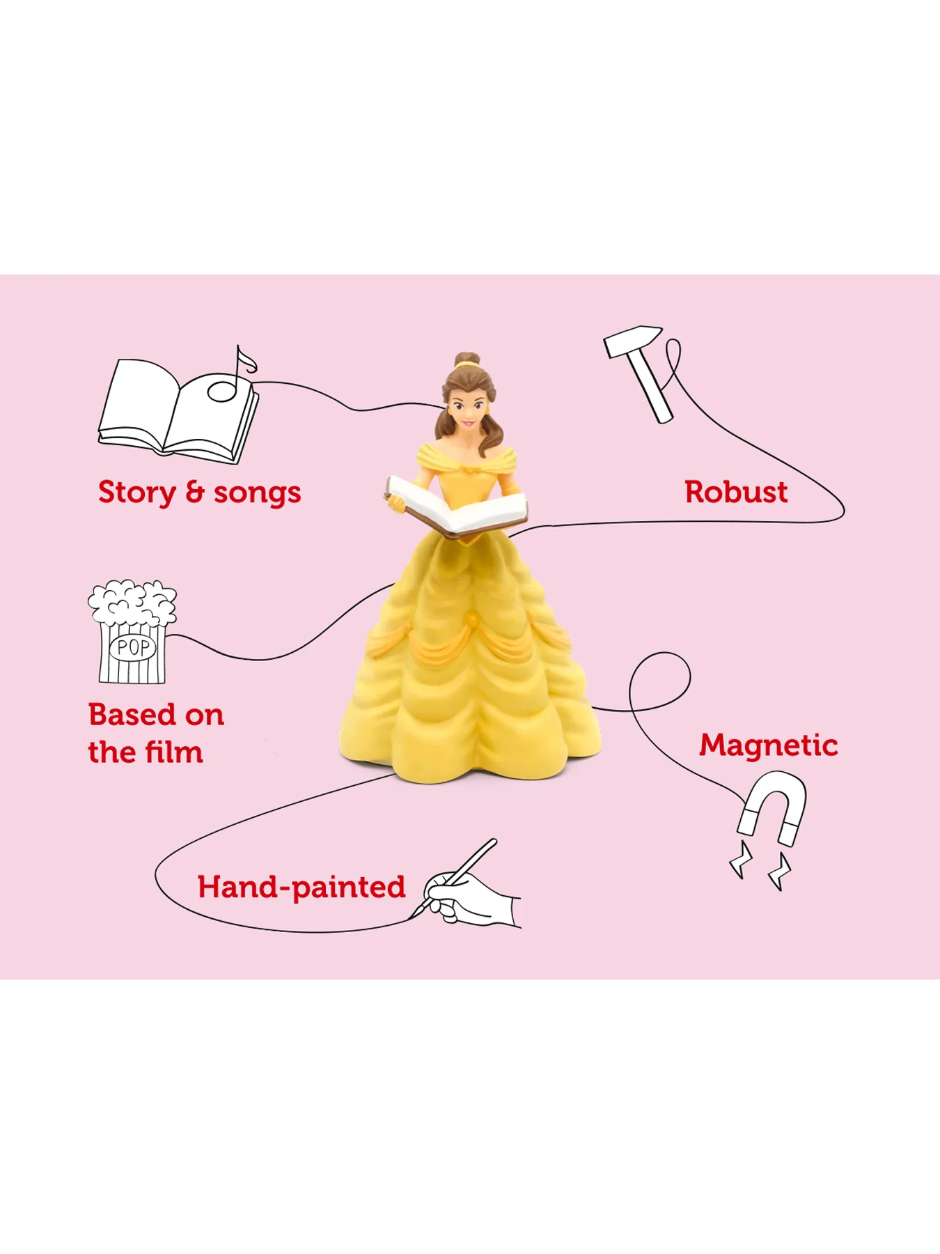 Disney Beauty and the Beast Tonie Audio Character Yellow - Image 3