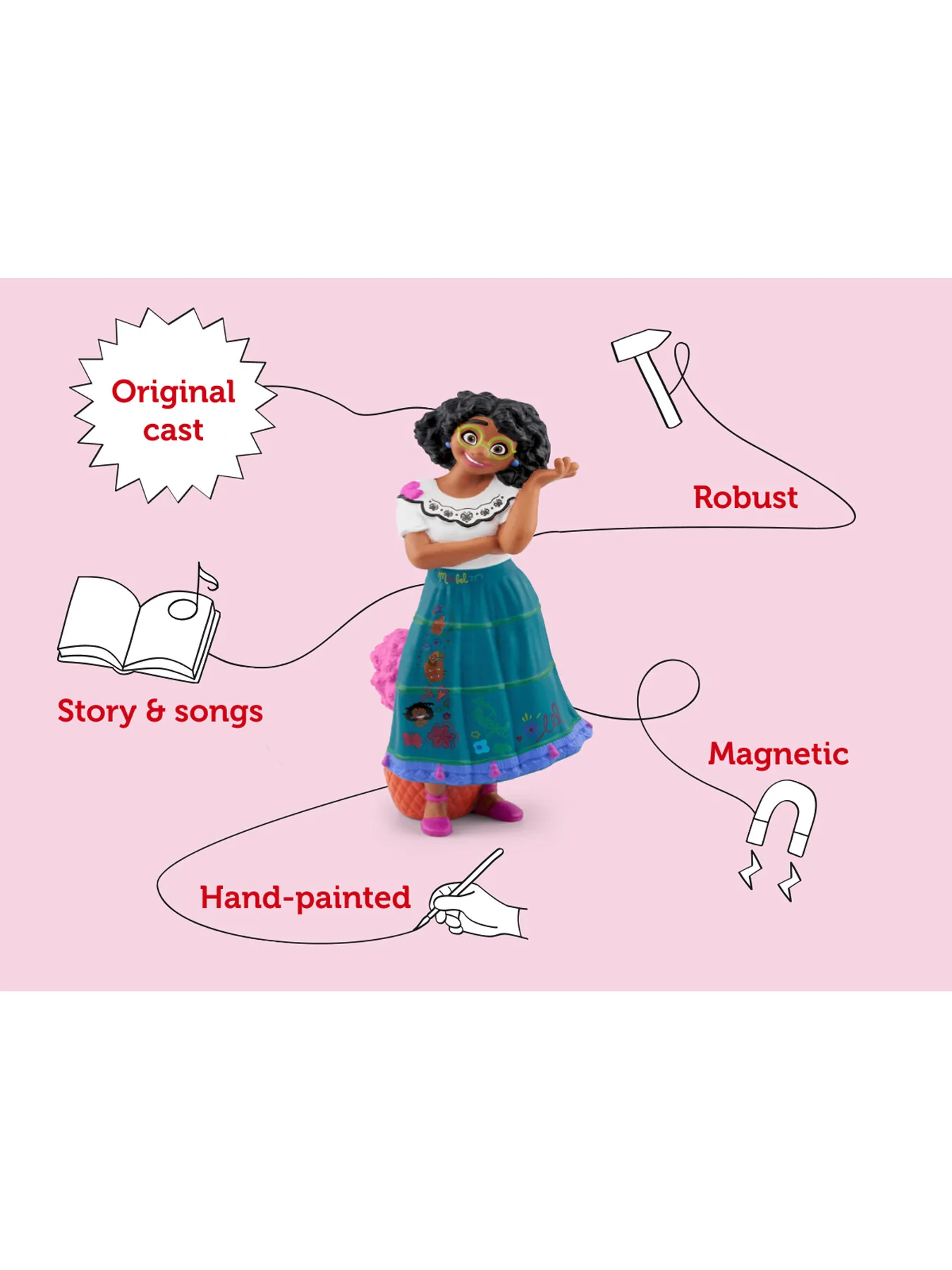 Disney Encanto Audio Character Blue - Image 3