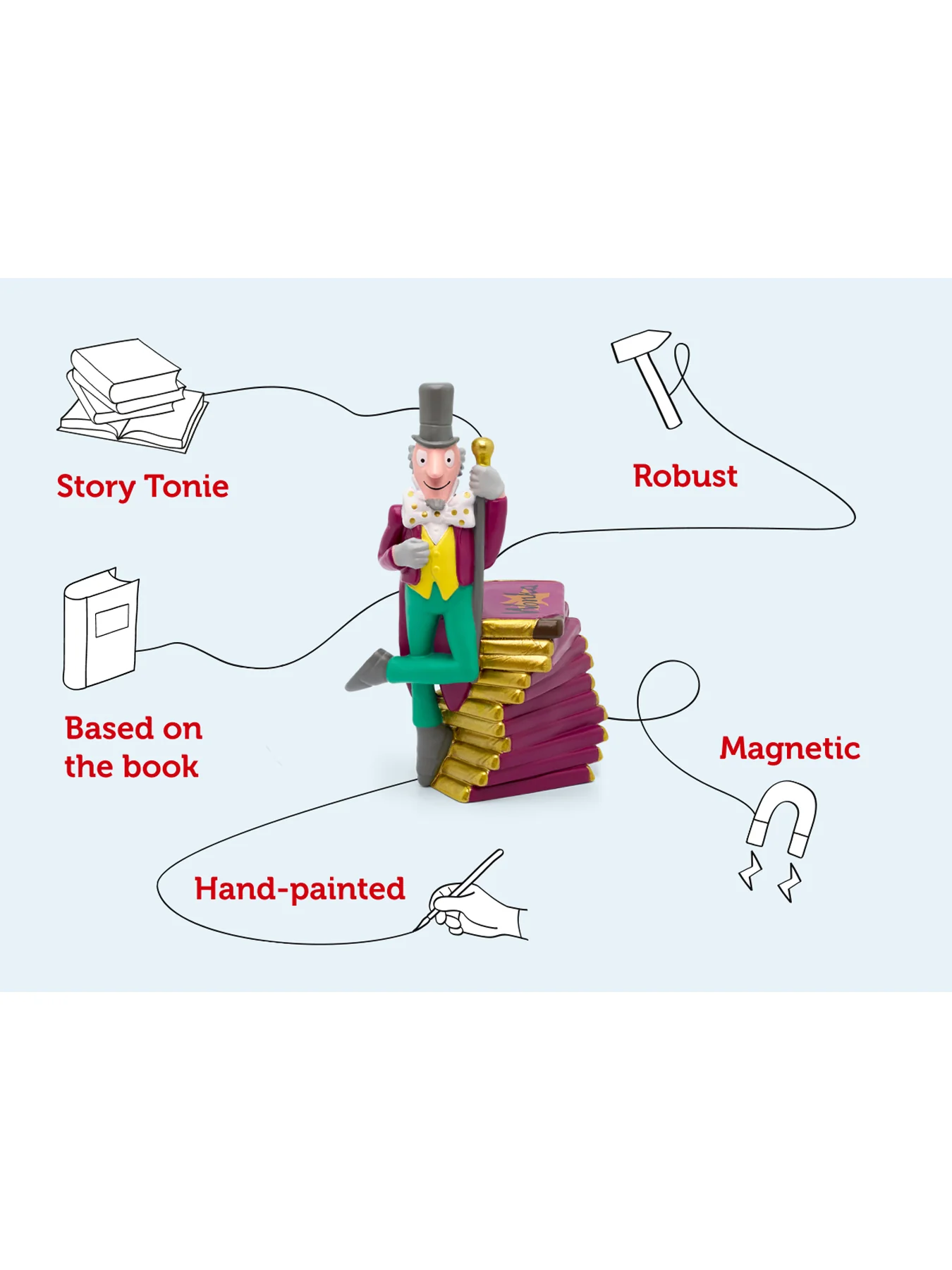 Roald Dahl - Charlie and the Chocolate Factory Red - Image 3