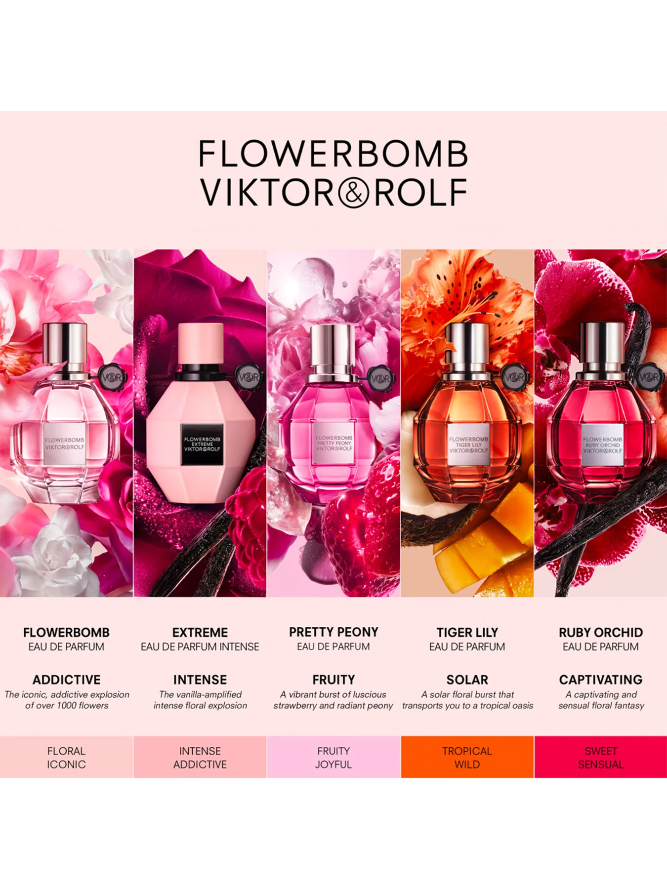 Flowerbomb Pretty Peony Eau de Parfum 100ml - Image 4