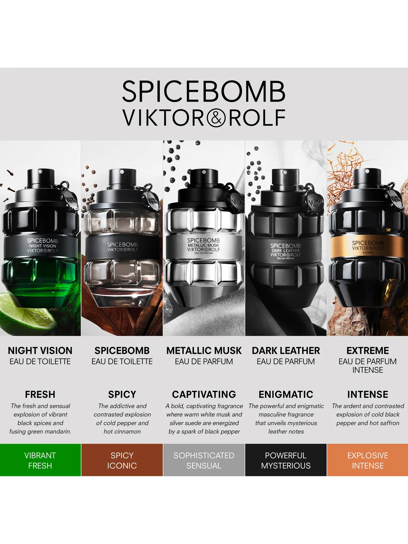 Spicebomb Metallic Musk Eau de Parfum 50ml - Image 4