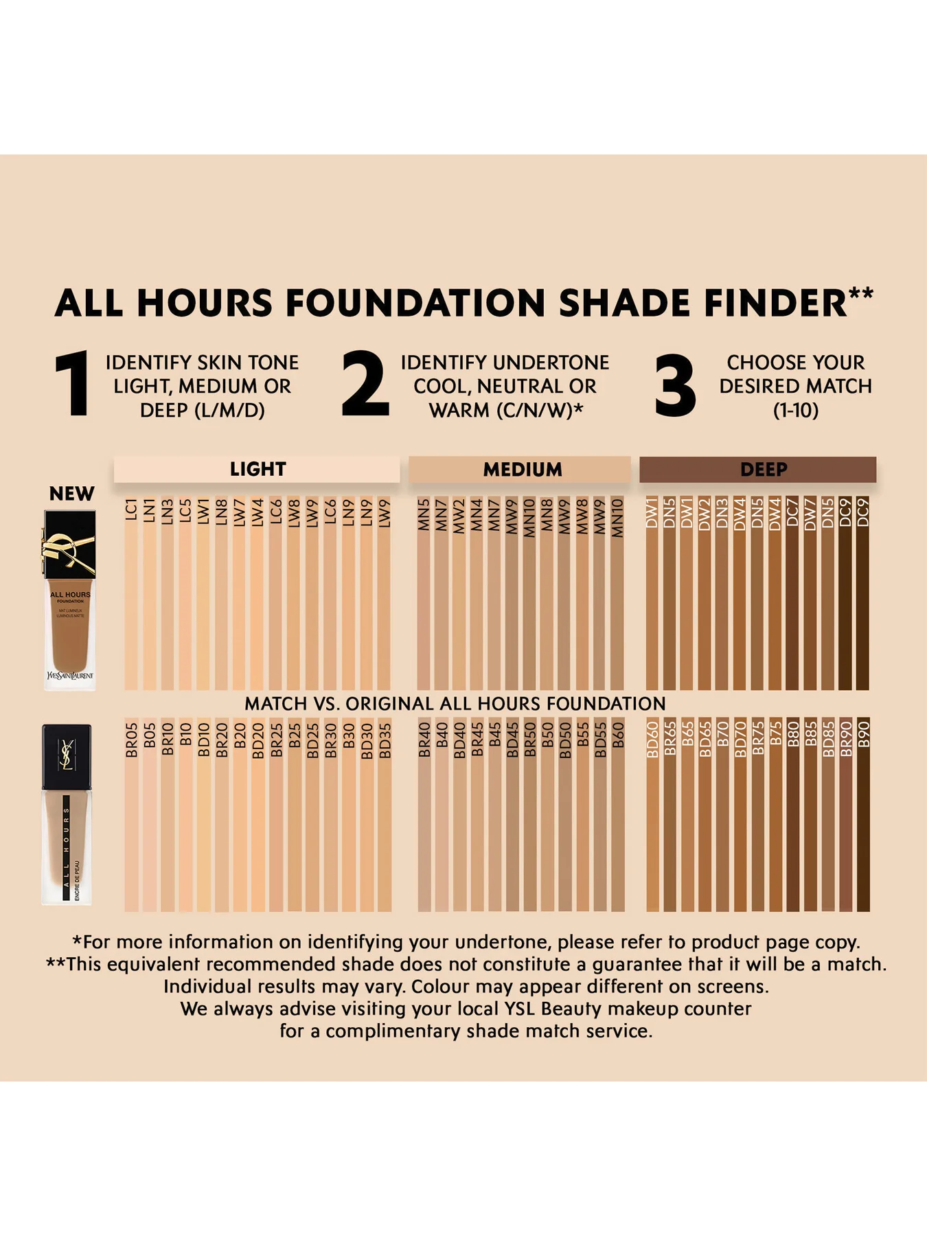 All Hours Luminous Matte Foundation 25ml - Image 192