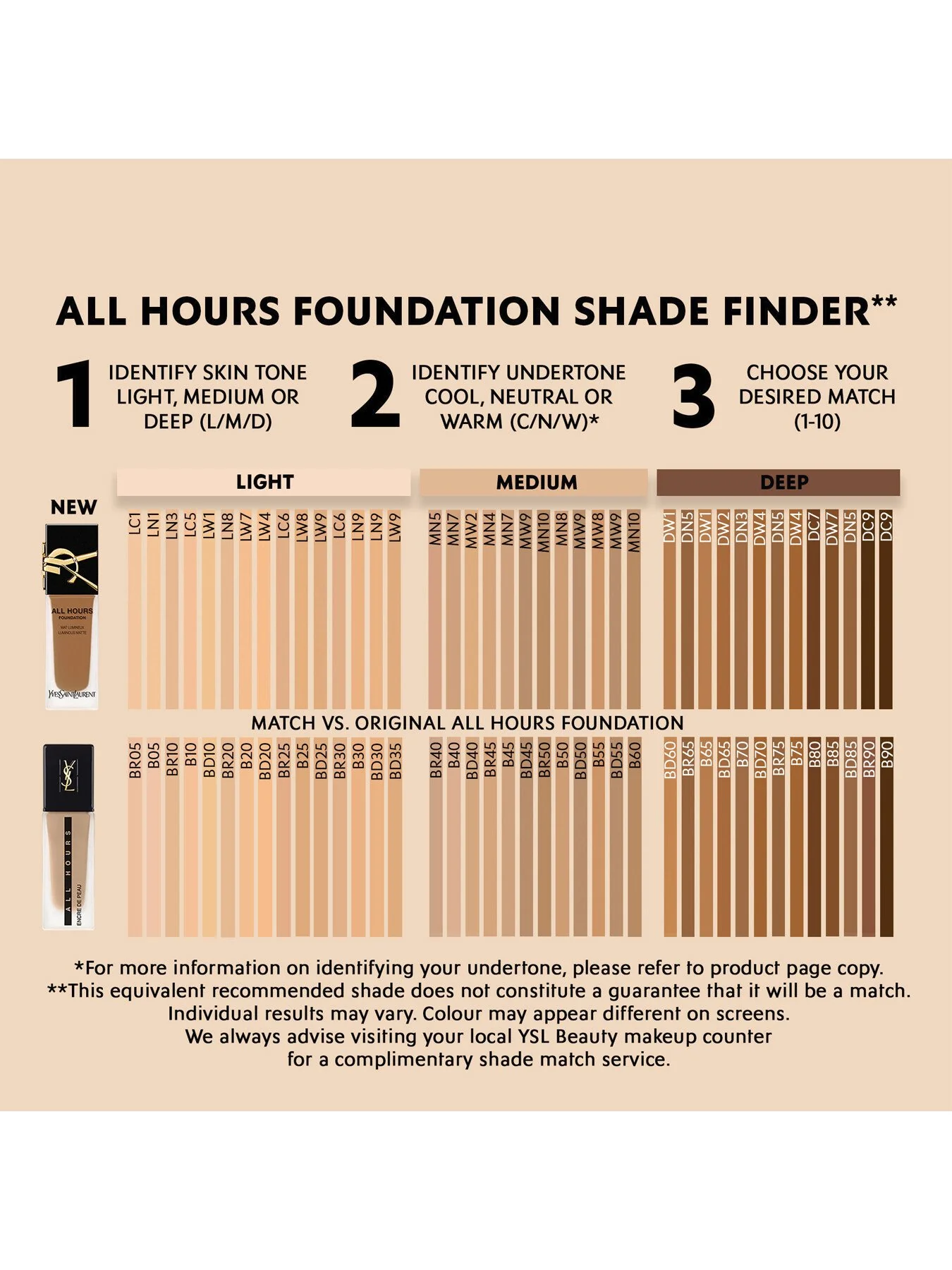 All Hours Luminous Matte Foundation 25ml - Image 7