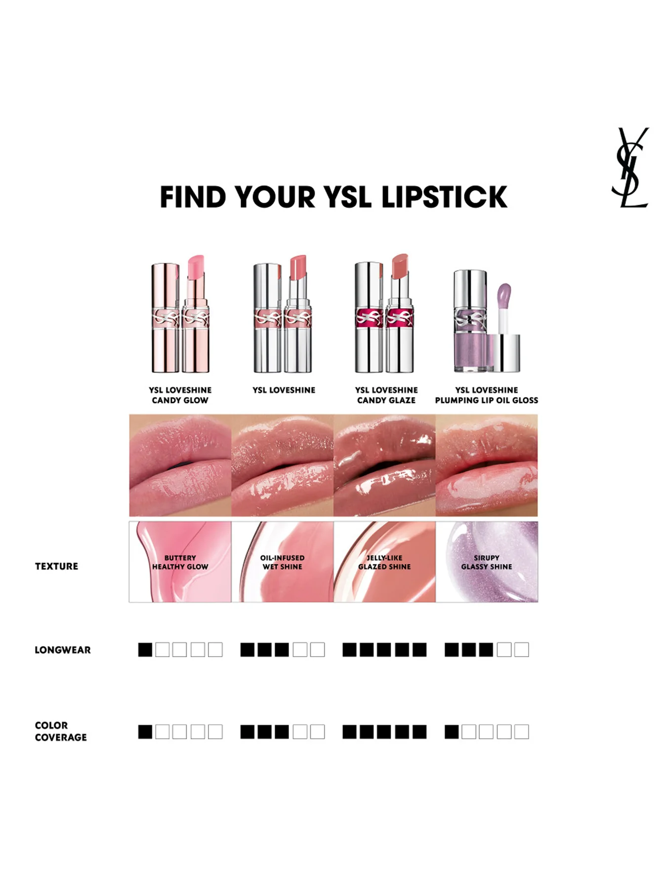 YSL Loveshine Lipstick - Image 16